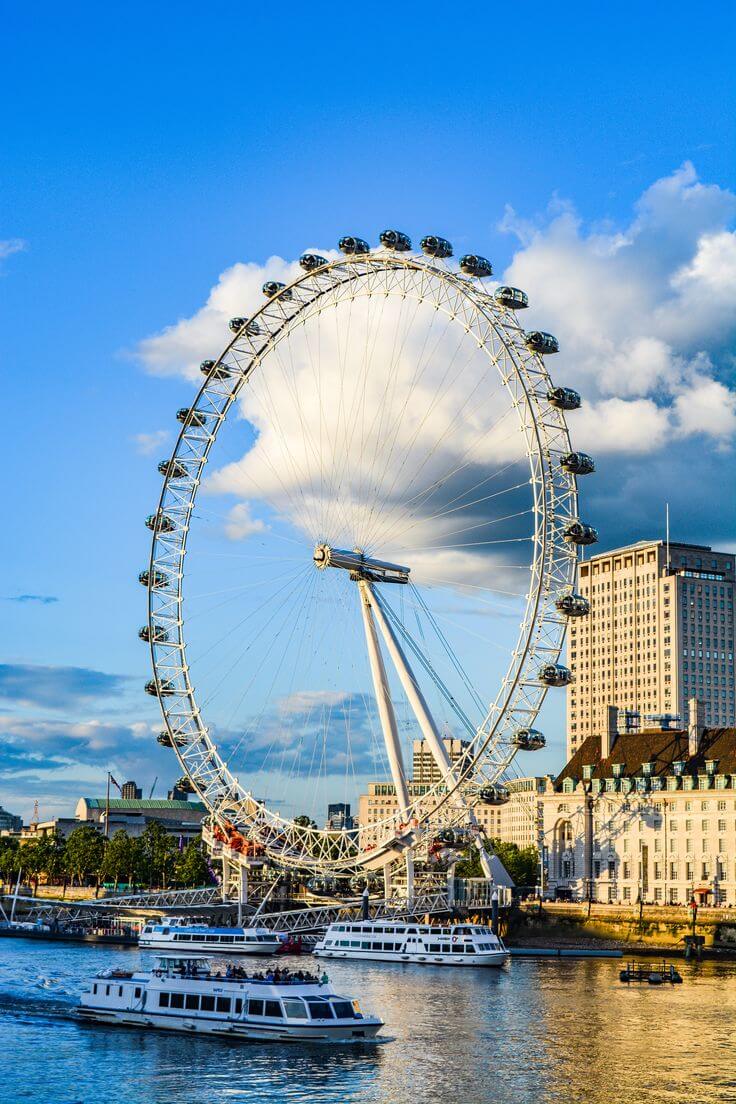 Best Places To Visit In London