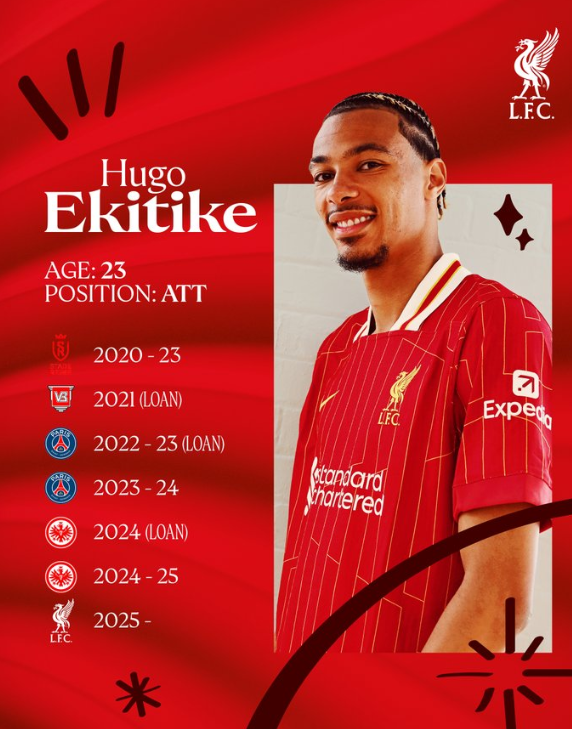 liverpool sign Hugo Ekitike 